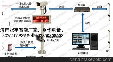 济宁济南冠宇智能科技有限公司， 车牌识别厂家价格